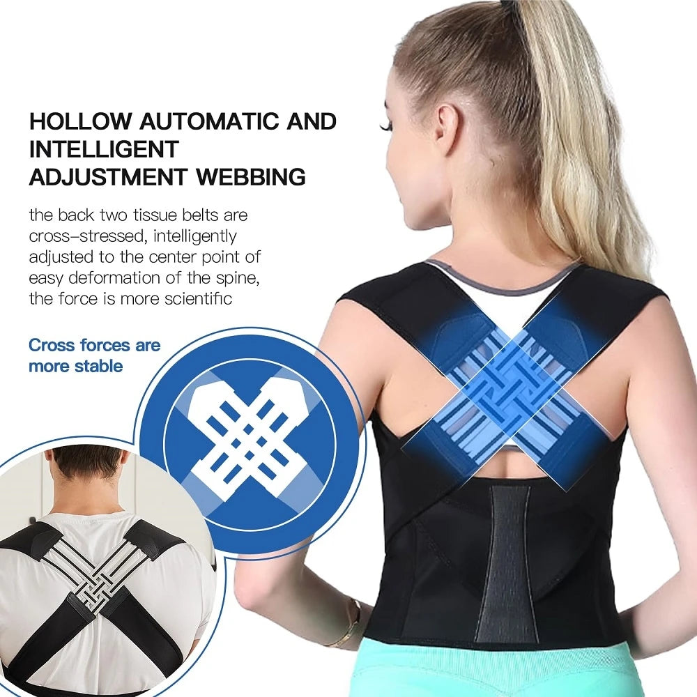 Vlenora™ Posture Reset Kit